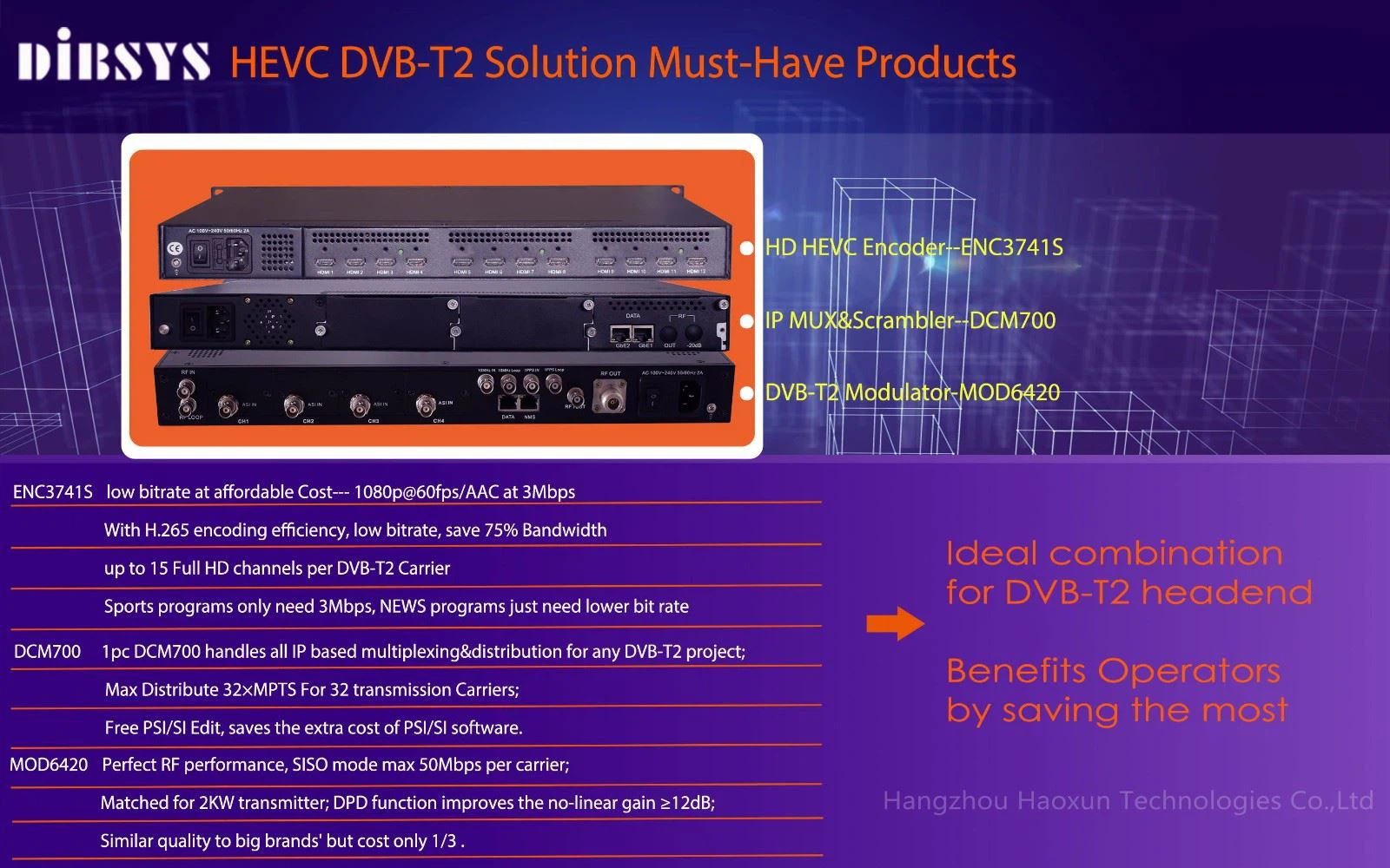HEVC DVB-T2 Solution HEVC DVB-T2 Solution