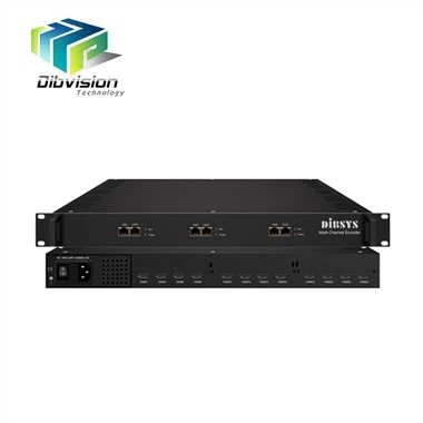 H.264 H.265 Network Encoder With Multi-protocol