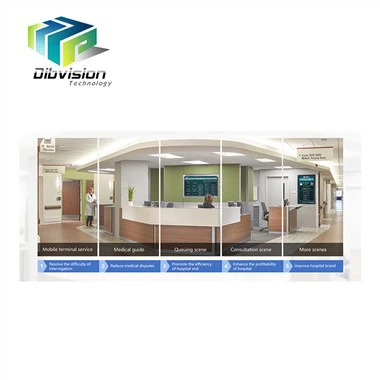 Smart Health Care Overall Solution