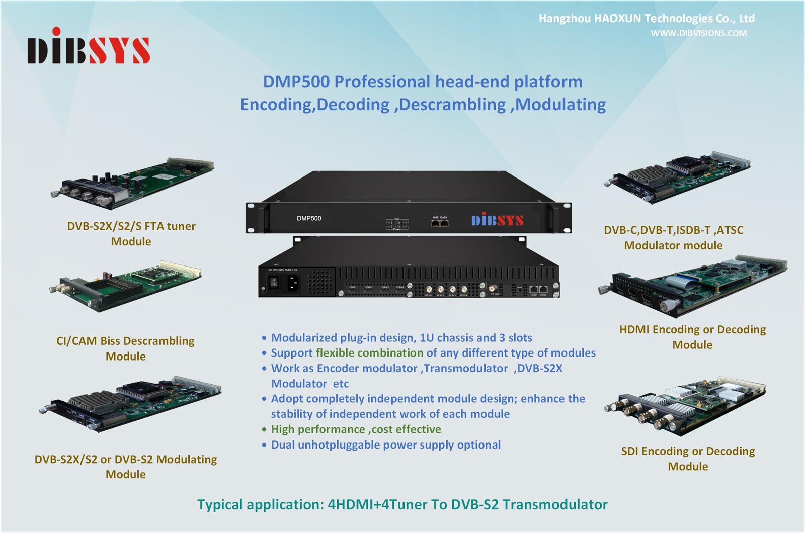 professional head-end platform with encodingdecoding descrambing modulating professional head-end platform with encodingdecoding descrambing modulating