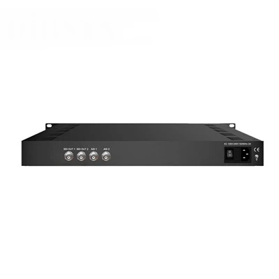 IP To HDMI SDI Decoder